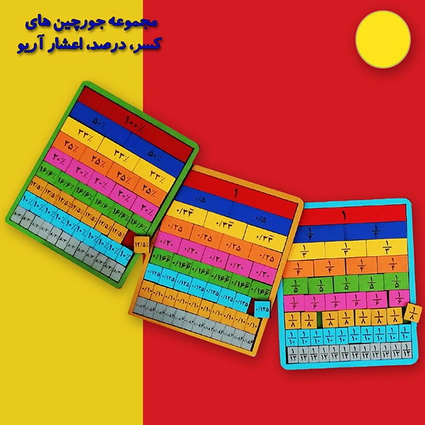 مجموعه جورچین های کسرها، اعشارها و درصدهای آریو